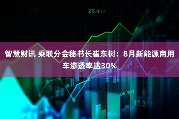 智慧财讯 乘联分会秘书长崔东树：8月新能源商用车渗透率达30%