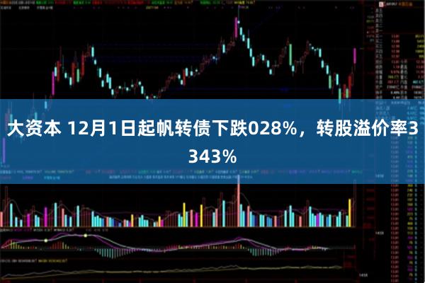 大资本 12月1日起帆转债下跌028%，转股溢价率3343%